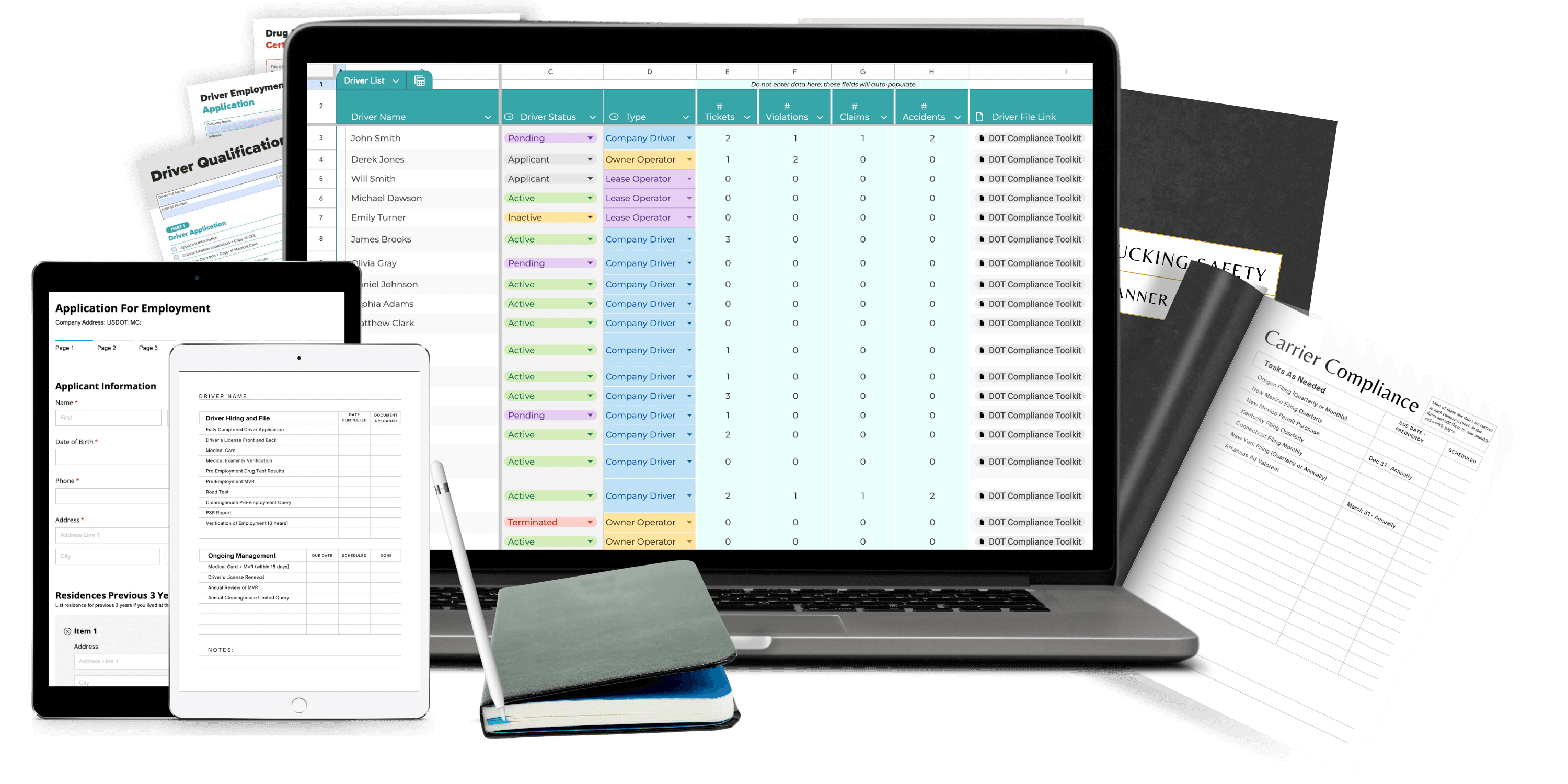 DOT Compliance Toolkit